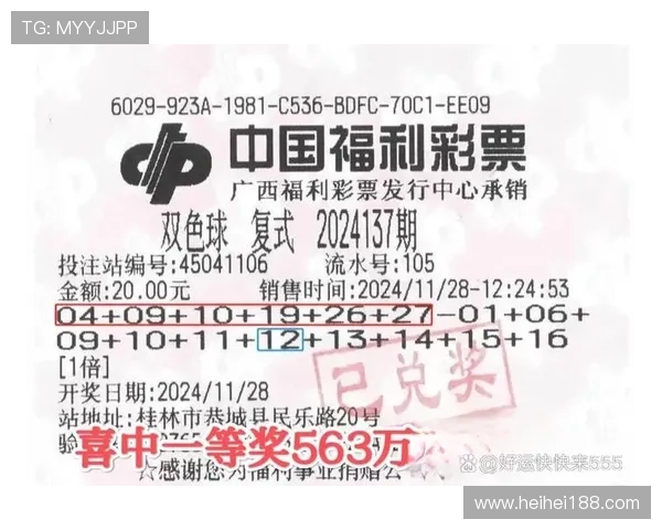 福彩开奖2025054期最新结果公布，快来看看你中奖了吗？